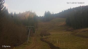 Захар Беркут 18 листопада 2019 року, 2019-11-18 13:00
