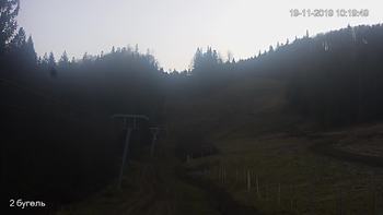 Захар Беркут 19 листопада 2019 року, 2019-11-19 10:00