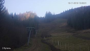 Захар Беркут 19 листопада 2019 року, 2019-11-19 13:00