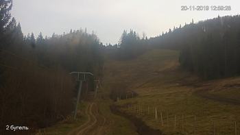 Захар Беркут 20 листопада 2019 року, 2019-11-20 13:00