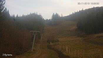 Захар Беркут 20 листопада 2019 року, 2019-11-20 16:00