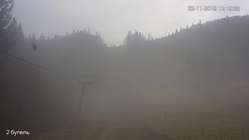 Захар Беркут 22 листопада 2019 року, 2019-11-22 13:00