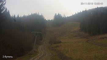 Захар Беркут 23 листопада 2019 року, 2019-11-23 13:00