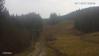 Захар Беркут 25 листопада 2019 року, 2019-11-25 13:00