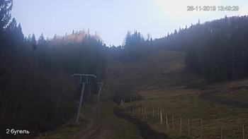 Захар Беркут 26 листопада 2019 року, 2019-11-26 13:00