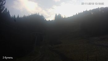 Захар Беркут 27 листопада 2019 року, 2019-11-27 10:00