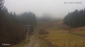 Захар Беркут 28 листопада 2019 року, 2019-11-28 10:00
