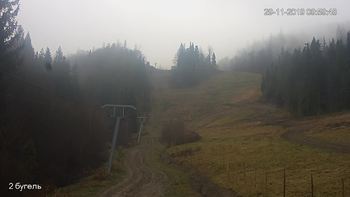 Захар Беркут 29 листопада 2019 року, 2019-11-29 10:00