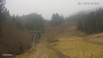 Захар Беркут 29 листопада 2019 року, 2019-11-29 13:00