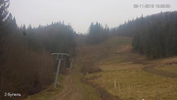 Захар Беркут 29 листопада 2019 року, 2019-11-29 16:00