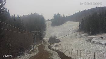 Захар Беркут 30 листопада 2019 року, 2019-11-30 10:00