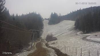 Захар Беркут 30 листопада 2019 року, 2019-11-30 13:00