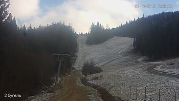 Захар Беркут 1 грудня 2019 року, 2019-12-01 13:00