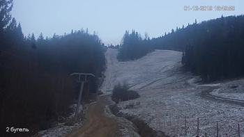 Захар Беркут 1 грудня 2019 року, 2019-12-01 16:00
