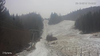 Захар Беркут 2 грудня 2019 року, 2019-12-02 10:00