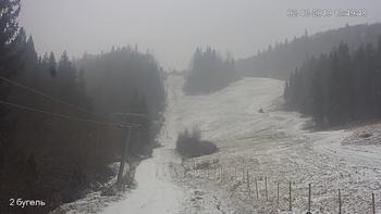 Захар Беркут 2 грудня 2019 року, 2019-12-02 13:00
