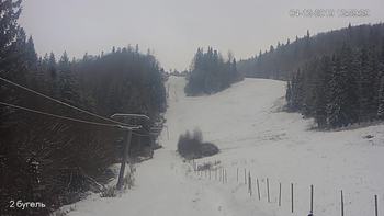 Захар Беркут 4 грудня 2019 року, 2019-12-04 13:00
