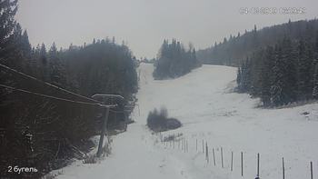 Захар Беркут 4 грудня 2019 року, 2019-12-04 16:00