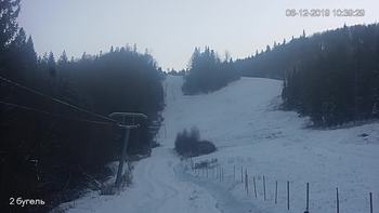 Захар Беркут 6 грудня 2019 року, 2019-12-06 10:00