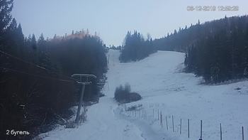 Захар Беркут 6 грудня 2019 року, 2019-12-06 13:00