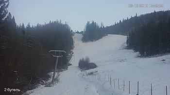 Захар Беркут 6 грудня 2019 року, 2019-12-06 16:00