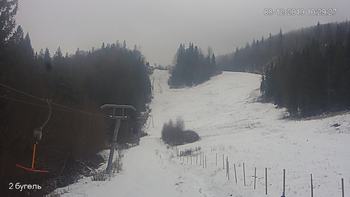 Захар Беркут 8 грудня 2019 року, 2019-12-08 10:00