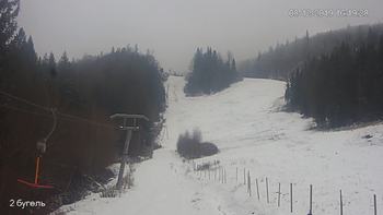 Захар Беркут 8 грудня 2019 року, 2019-12-08 16:00