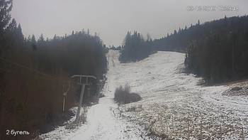 Захар Беркут 9 грудня 2019 року, 2019-12-09 10:00