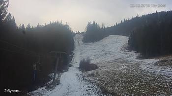 Захар Беркут 9 грудня 2019 року, 2019-12-09 13:00