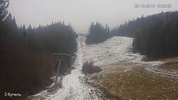 Захар Беркут 9 грудня 2019 року, 2019-12-09 16:00