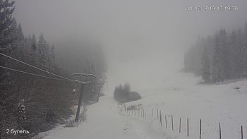 Захар Беркут 11 грудня 2019 року, 2019-12-11 13:00