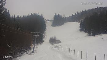 Захар Беркут 13 грудня 2019 року, 2019-12-13 10:00