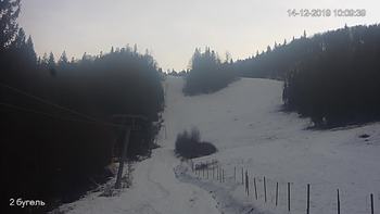 Захар Беркут 14 грудня 2019 року, 2019-12-14 10:00