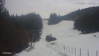 Захар Беркут 14 грудня 2019 року, 2019-12-14 13:00