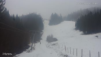 Захар Беркут 14 грудня 2019 року, 2019-12-14 16:00
