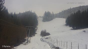 Захар Беркут 15 грудня 2019 року, 2019-12-15 13:00