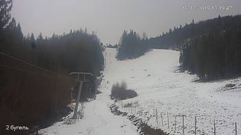 Захар Беркут 16 грудня 2019 року, 2019-12-16 13:00