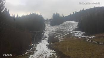 Захар Беркут 17 грудня 2019 року, 2019-12-17 10:00