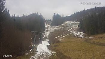 Захар Беркут 17 грудня 2019 року, 2019-12-17 13:00
