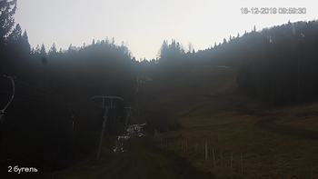 Захар Беркут 18 грудня 2019 року, 2019-12-18 10:00
