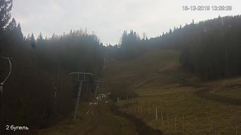 Захар Беркут 18 грудня 2019 року, 2019-12-18 13:00