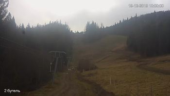 Захар Беркут 19 грудня 2019 року, 2019-12-19 10:00