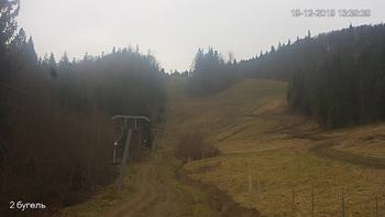 Захар Беркут 19 грудня 2019 року, 2019-12-19 13:00