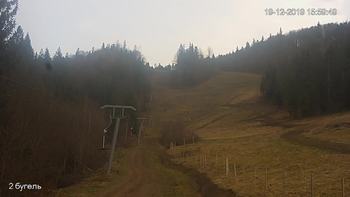 Захар Беркут 19 грудня 2019 року, 2019-12-19 16:00