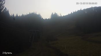 Захар Беркут 20 грудня 2019 року, 2019-12-20 10:00