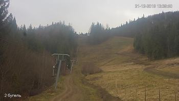 Захар Беркут 21 грудня 2019 року, 2019-12-21 13:00
