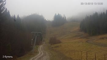 Захар Беркут 22 грудня 2019 року, 2019-12-22 10:00