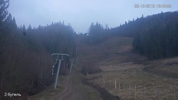 Захар Беркут 22 грудня 2019 року, 2019-12-22 16:00
