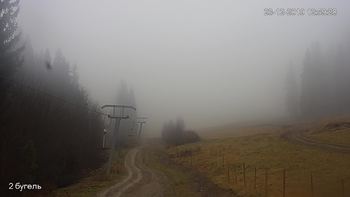 Захар Беркут 23 грудня 2019 року, 2019-12-23 13:00