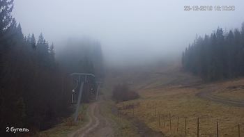 Захар Беркут 23 грудня 2019 року, 2019-12-23 16:00